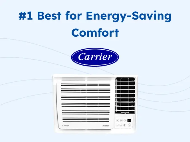 1. Carrier 1.0HP Inverter Window Type Air Conditioner icon