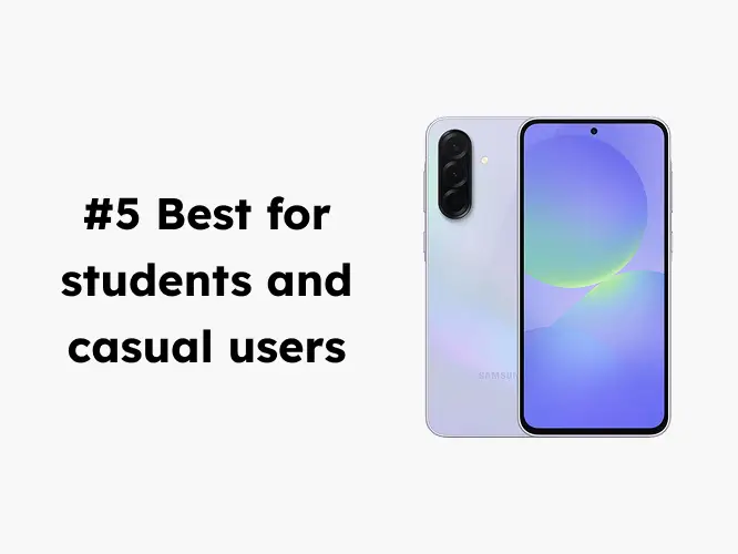 5. Samsung Galaxy A36 icon