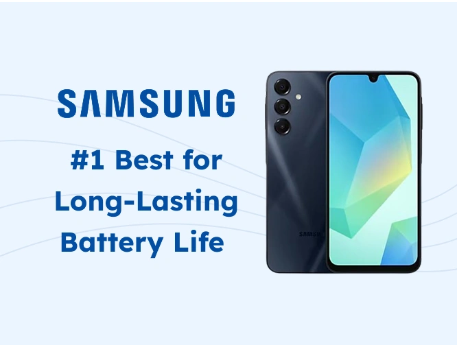 1. Samsung Galaxy A16 5G icon