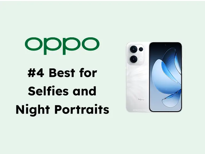 4. OPPO Reno 13 5G icon