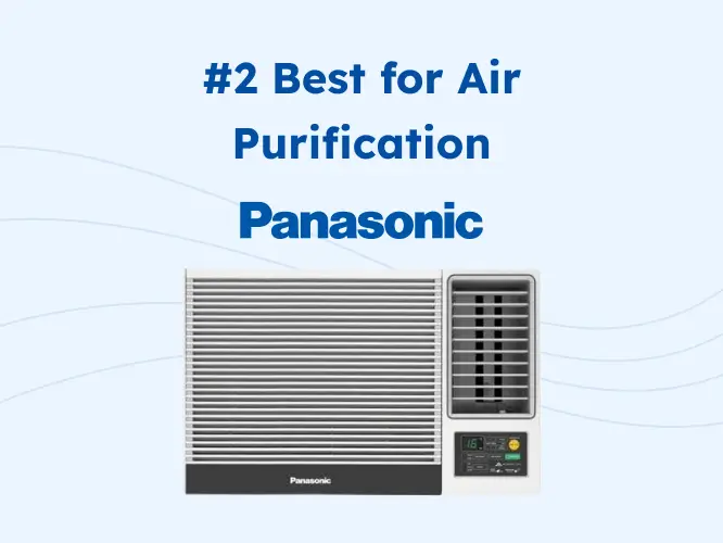 2.  Panasonic 0.9HP Window Type Basic Inverter Airconditioner icon