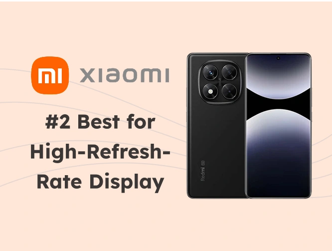 2. Xiaomi Redmi Note 14 Pro 5G icon