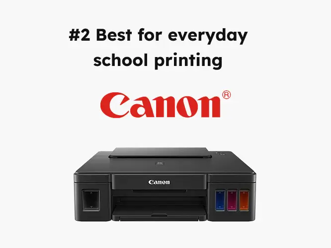 2. Canon G1010 Printer icon