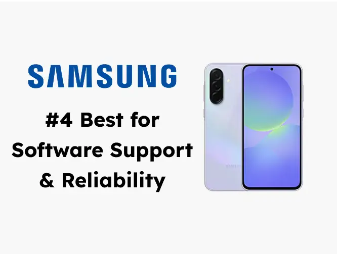 4. Samsung Galaxy A36 icon