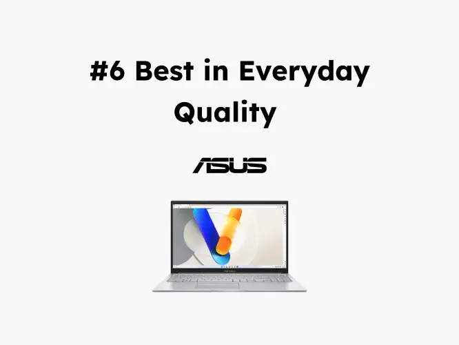 6. ASUS VivoBook 15 X1504VA-BQ3583WSM   icon