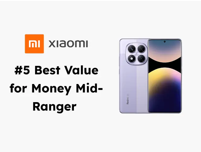 5. Xiaomi Redmi Note 14 Pro  icon