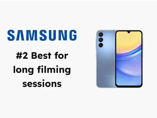 2. Samsung Galaxy A15 5G icon