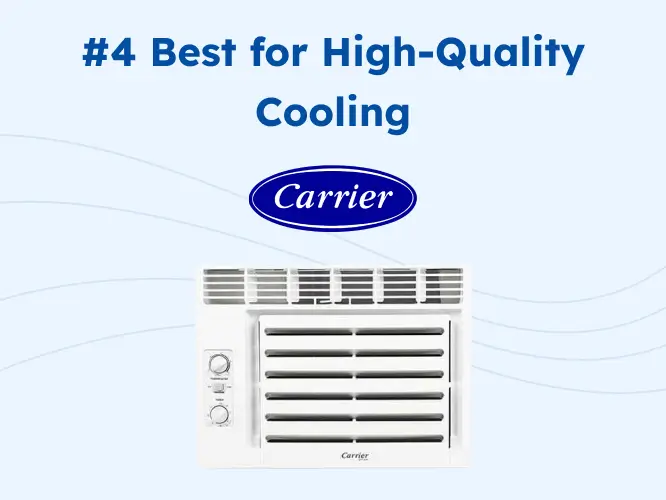 4. Carrier 0.5HP Optima Green Window Type Air Conditioner WCARZ006EC1 icon